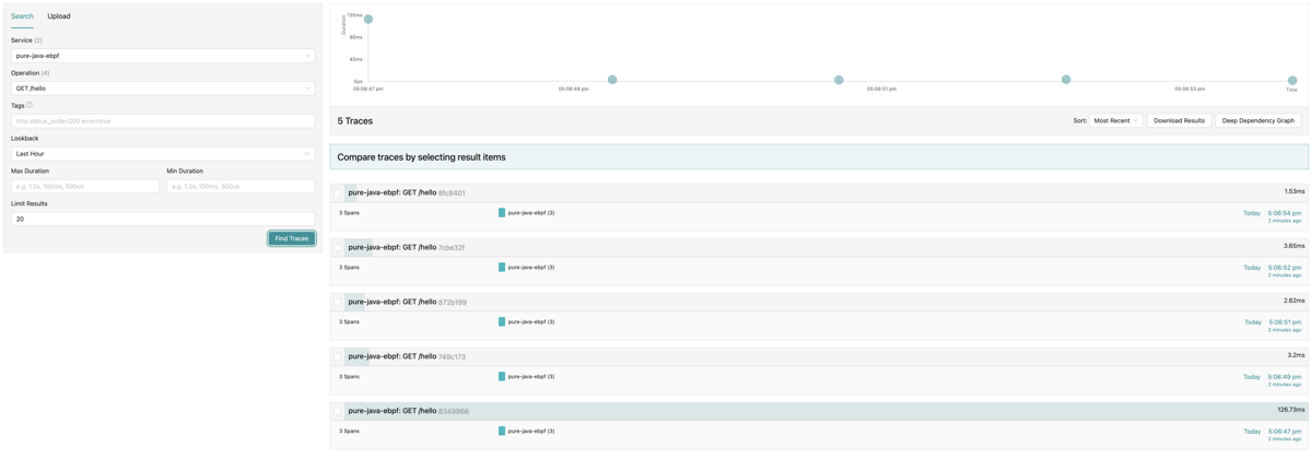Jaeger UI showing distributed traces captured by eBPF
