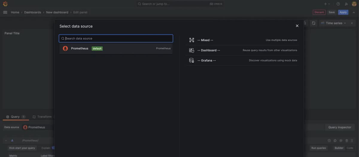 SpringPrometheusGrafana