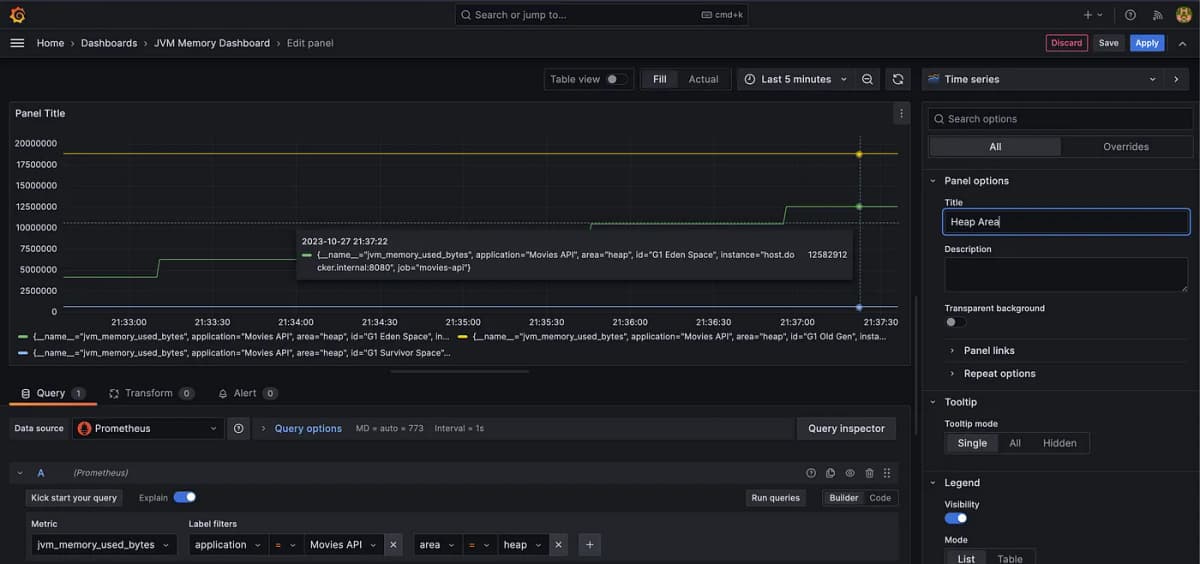 SpringPrometheusGrafana