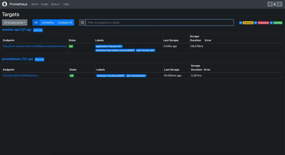 SpringPrometheusGrafana