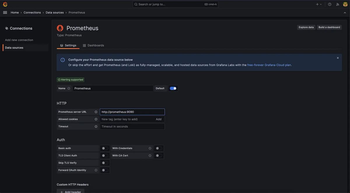 SpringPrometheusGrafana