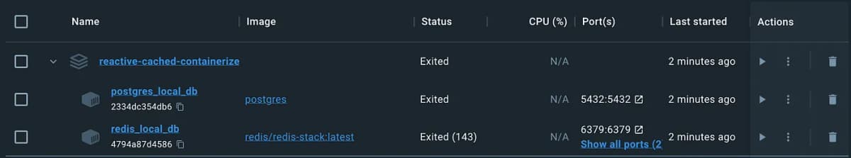 SpringReactiveRedisDocker