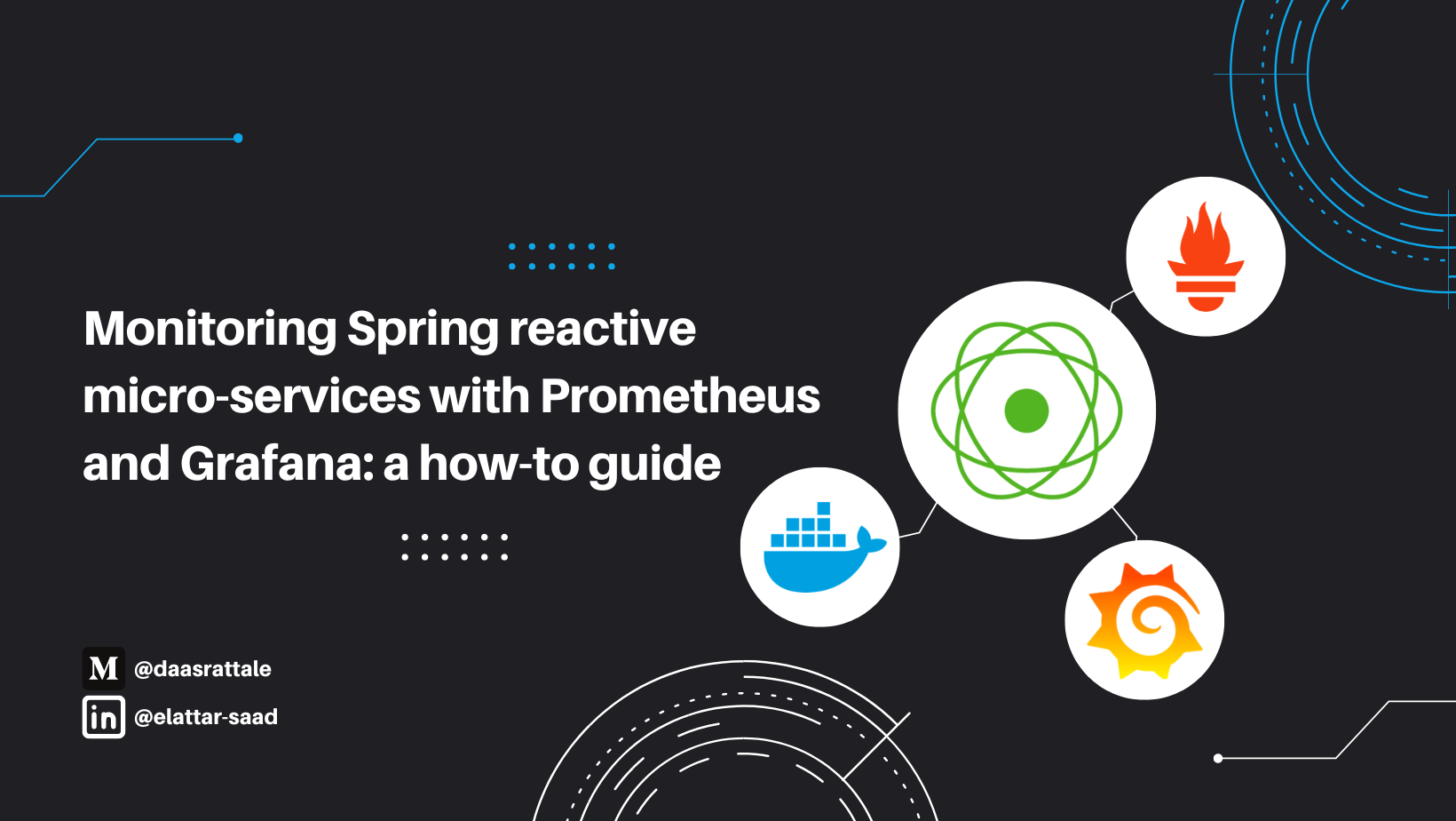 Monitor Spring reactive microservices with Prometheus and Grafana: a how-to guide